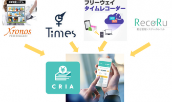 【ニューストピックス〜1月22日】給与即時払いが勤怠シス連携/ほか (出典:メタップスペイメントの報道発表資料より)