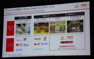 中国・地方都市のパパママストア10万店舗にクラウドPOSを無償提供へ、ネスレ、ユニ・チャームも採用したアリババB2Bプラットフォーム「LST」の凄み