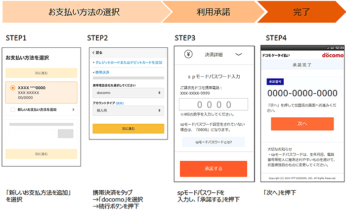 Amazon.co.jpでのドコモ ケータイ払い利用イメージ（出典：NTTドコモの報道発表資料より）