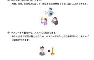 （出典：三井住友フィナンシャルグループならびにポラリファイの報道発表資料より）