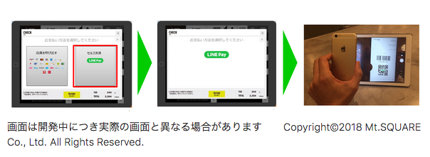 ニューストピックス 6月15日 ラインペイ初のセルフ決済 ほか 電子決済マガジン