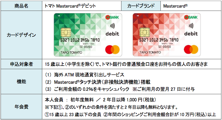 トマトMastercardデビットのカード概要（出典：オリエントコーポレーションの報道発表資料より）