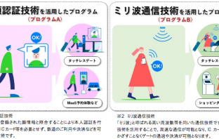 顔認証技術ならびにミリ波通信技術を活用したプログラムの体験イメージ（出典：東日本旅客鉄道の報道発表資料より）