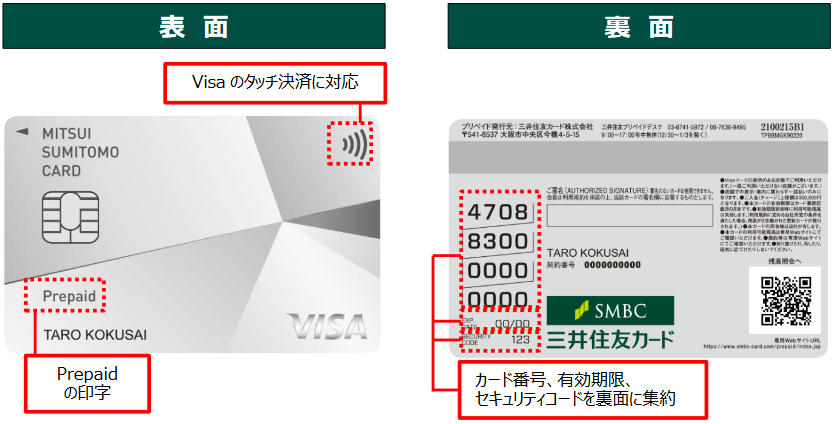 Visaプリペの新デザインイメージ（出典：三井住友カードの報道発表資料より）