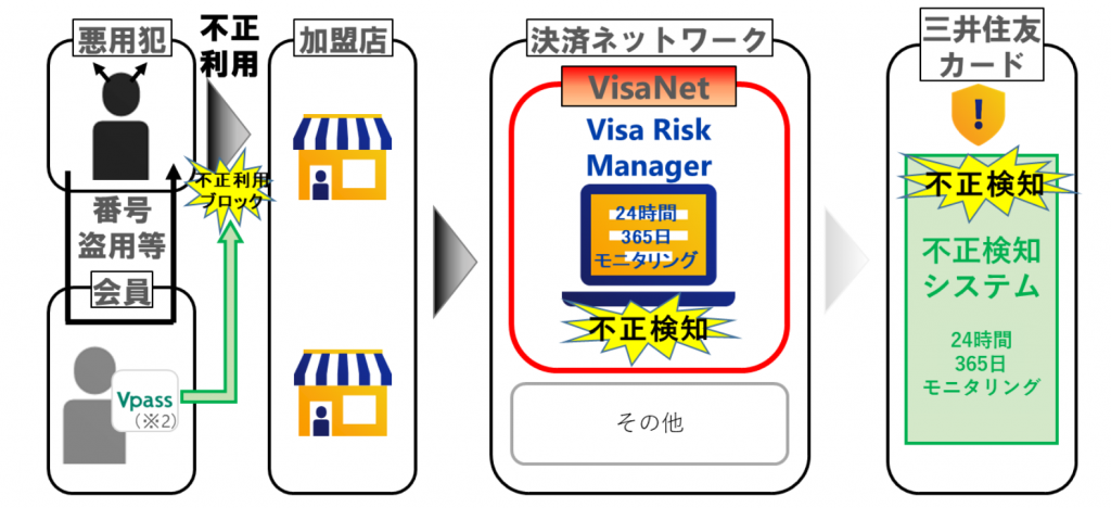 ひでかず様確認用 　購入不可 青島文化教材社 スカイネット 1/12 カワサキ ニンジャ ZX-25R
