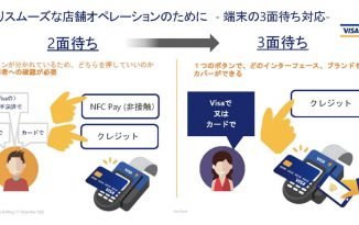 カード枚数は倍増、加盟店端末は3倍もの大躍進遂げた「Visaのタッチ決済」、そして誰もが気になる日本版Apple Payへの対応は?