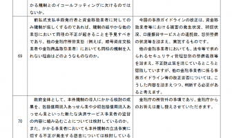 【ニューストピックス〜2月26日】不正出金対策のパブコメ結果/ほか コメントの概要及びコメントに対する金融庁の考え方(出典:金融庁の報道発表資料より)