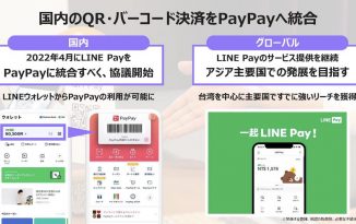 LINE Payのコード決済は2022年4月にPayPay統合へ、MPM加盟店では今年4月から前倒しで連携