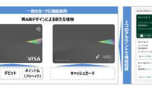 カート券面（両A面）とアプリ上のアカウント切り替え画面のイメージ（出典：三井住友カードの報道発表資料より）