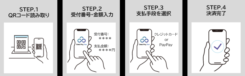 ニューストピックス～8月1日】対面カード決済も静的QRで/ほか