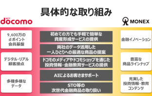 協業の全体図（出典：NTTドコモの報道発表資料より）