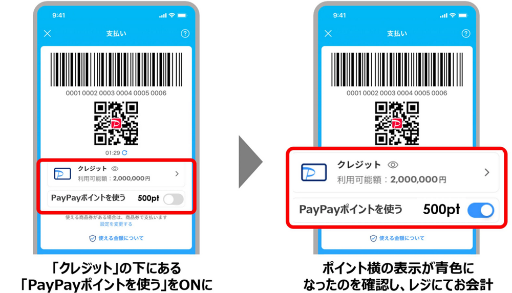 「クレジット（旧あと払い）」での「PayPayポイント」利用方法（出典：PayPayの報道発表資料より）