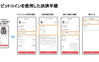 メルカリアプリ上からビットコインでの直接決済が可能に