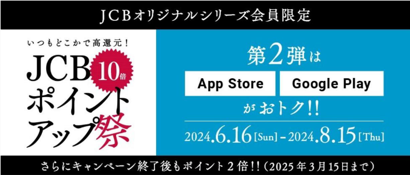 （出典：ジェーシービーの報道発表資料より）