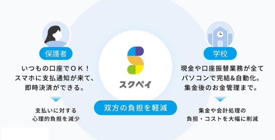 （出典：ゆうちょ銀行の報道発表資料より）