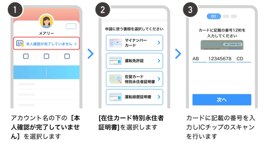 （出典：PayPayの報道発表資料より）