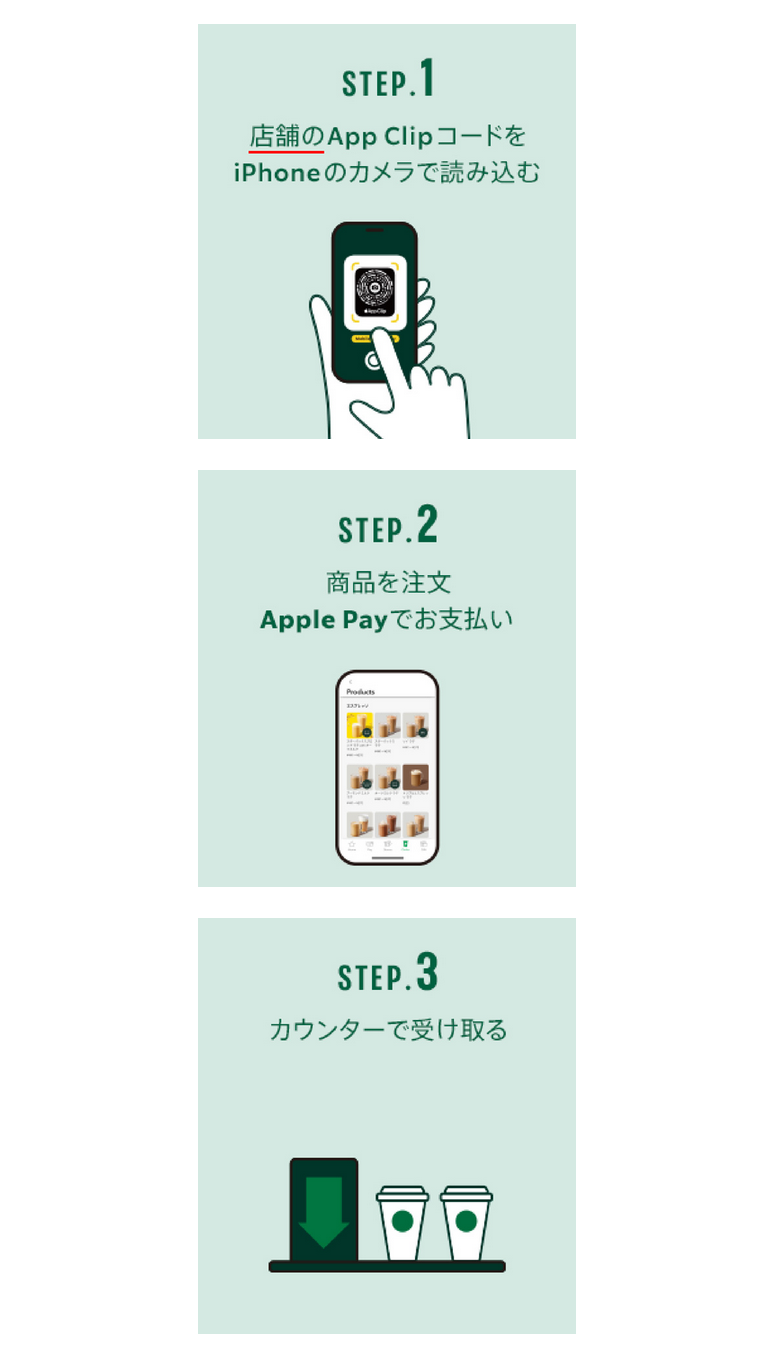 『App Clip』利用方法（出典：スターバックスコーヒージャパンの報道発表資料より）