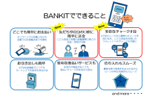 （出典：アプラスの報道発表資料より）