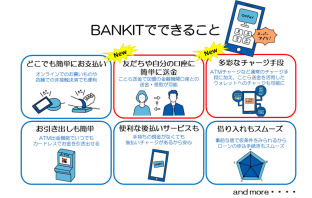 （出典：アプラスの報道発表資料より）