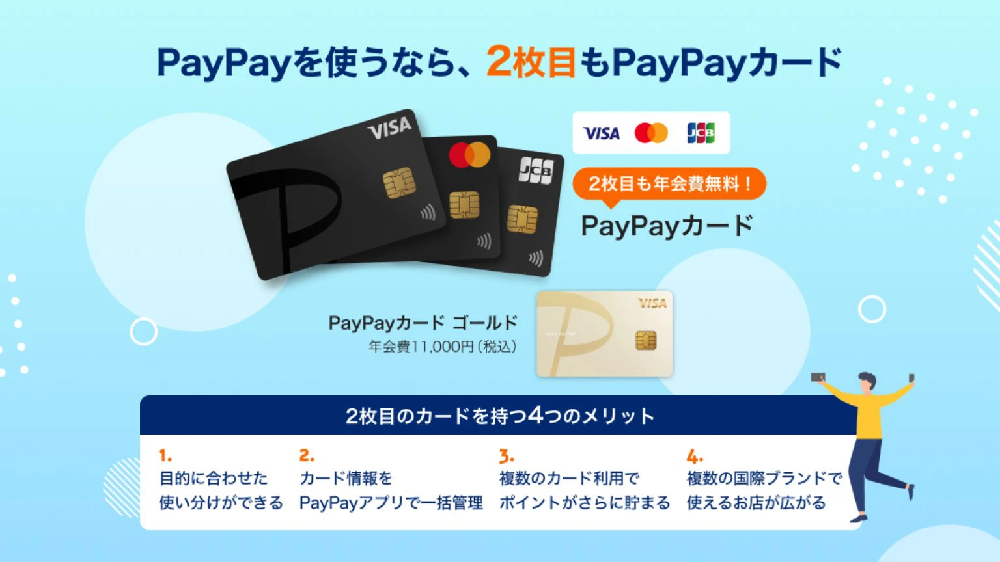 （出典：PayPayカードおよびPayPayの報道発表資料より）