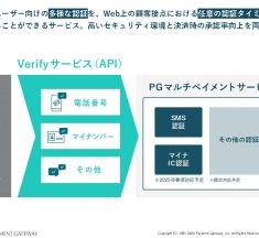 GMO-PGがECサイトにおけるカード決済『前』の本人認証を強化する「Verifyサービス」提供開始、SMS認証から始め来春には「マイナIC認証」にも