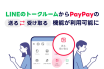 （出典：LINEヤフーおよびPayPayの報道発表資料より）