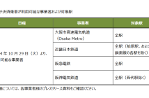 （出典：三井住友カードの報道発表資料より）