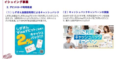 静岡銀行のVisaデビットは自社加盟店で常時2％キャッシュバック、加盟店は半年で倍増に