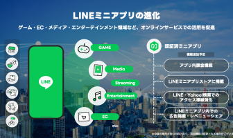 【ニューストピックス~11月26日】LINEミニアプリ、課金搭載/安中市で地域通貨 UMECA/ほか