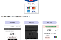 （出典：ジェーシービーおよびユーシーカードの報道発表資料より）