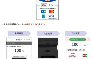 （出典：ジェーシービーおよびユーシーカードの報道発表資料より）