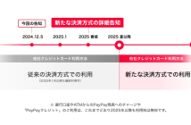 （出典：PayPayの報道発表資料より）