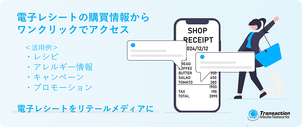 （出典：トランザクション・メディア・ネットワークスの報道発表資料より）