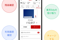 （出典：楽天ペイメントおよび楽天Edyの報道発表資料より）