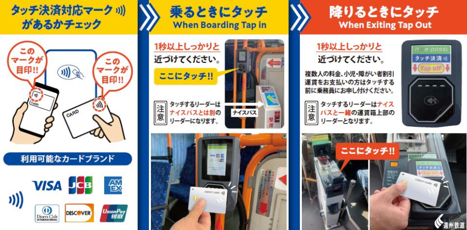 遠鉄バスの利用方法（出典：遠州鉄道、三井住友カード、ジェーシービー、レシップ、QUADRACの報道発表資料より）