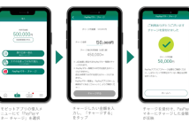 （出典：三井住友カードの報道発表資料より）