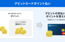 （出典：住信SBIネット銀行の報道発表資料より）