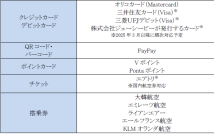 （出典：サムスン電子ジャパンの報道発表資料より）