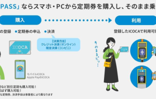 （出典：JR西日本およびJR西日本テクシアの報道発表資料より）