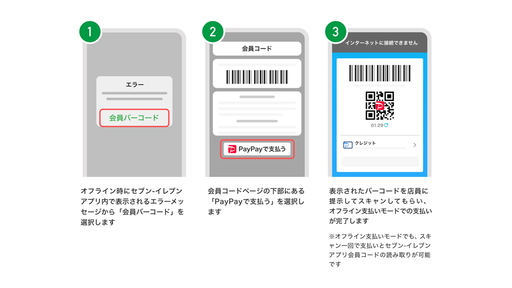 （出典：PayPayの報道発表資料より）