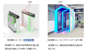 【ニューストピックス~4月8日】新潟・長岡間で顔認証改札実験/ほか 設置する改札機イメージ(出典:東日本旅客鉄道の報道発表資料より)