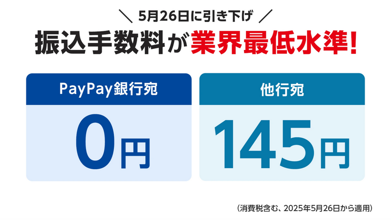 投稿を編集 ‹ 電子決済マガジン — WordPress.htm
