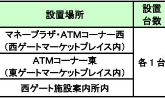【ニューストピックス~5月1日】万博会場内にセブン銀ATM/ほか