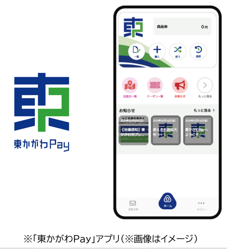 （出典：フェリカポケットマーケティングの報道発表資料より）