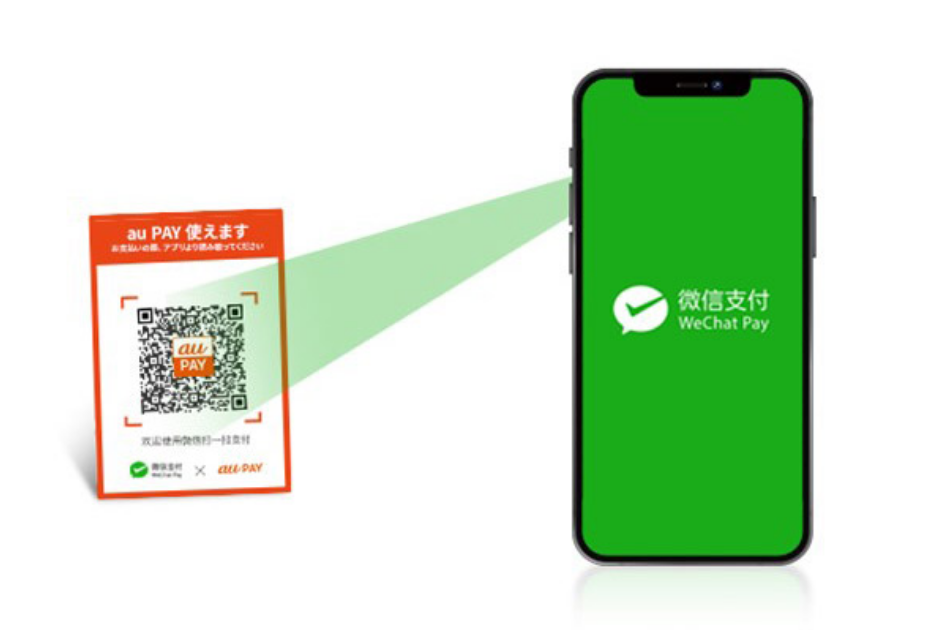 (出典:KDDIおよびauペイメントの報道発表資料より)