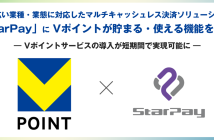 （出典：ネットスターズ、CCCMKホールディングス、および三井住友カードの報道発表資料より）