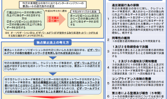 【ニューストピックス~7月22日】公取委、ビザの確約計画を認定/ほか (出典:公正取引委員会の報道発表資料より)