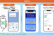 （出典：LINEヤフーおよびPayPayの報道発表資料より）