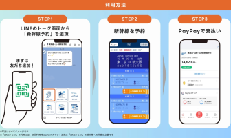 （出典：LINEヤフーおよびPayPayの報道発表資料より）