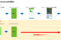 （出典：東日本旅客鉄道の報道発表資料より）